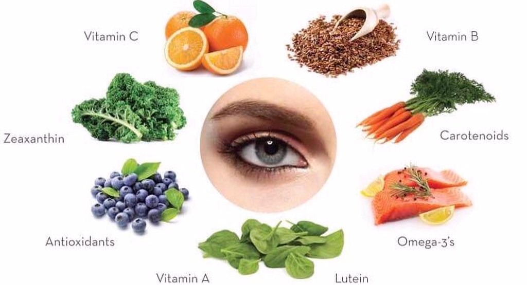 کدام مواد غذایی برای تقویت چشم و بینایی مفید هستند